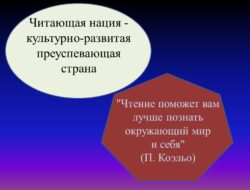 Выставка книг из фонда нашей библиотеки, ко дню Единства народов России. — 